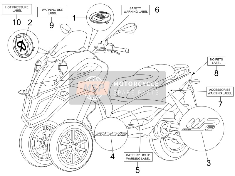 Piaggio MP3 500 (USA) 2007 Labels - Emblemen voor een 2007 Piaggio MP3 500 (USA)