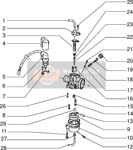 Carburateur (2)