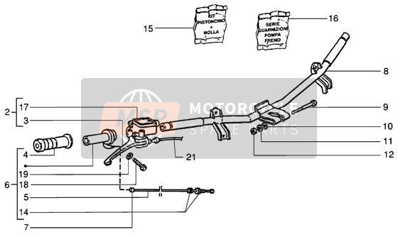 Handlebars Component Parts