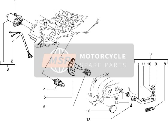 Startend Motor-Starthendel