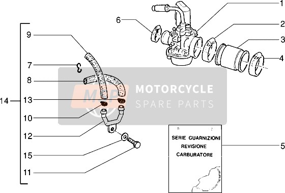 Carburettor