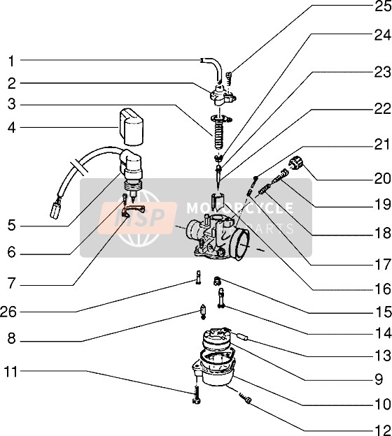 Carburettor (2)