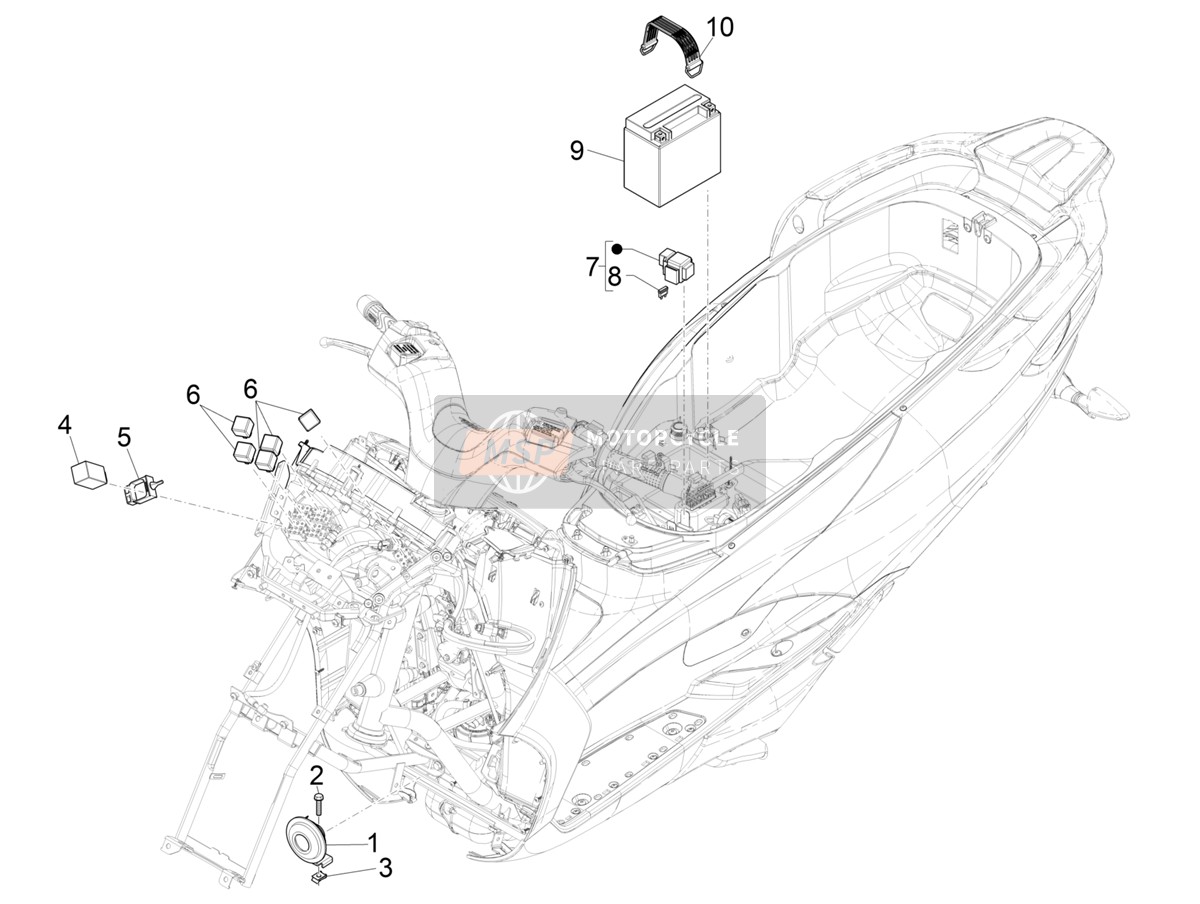 Remote control switches - Battery - Horn