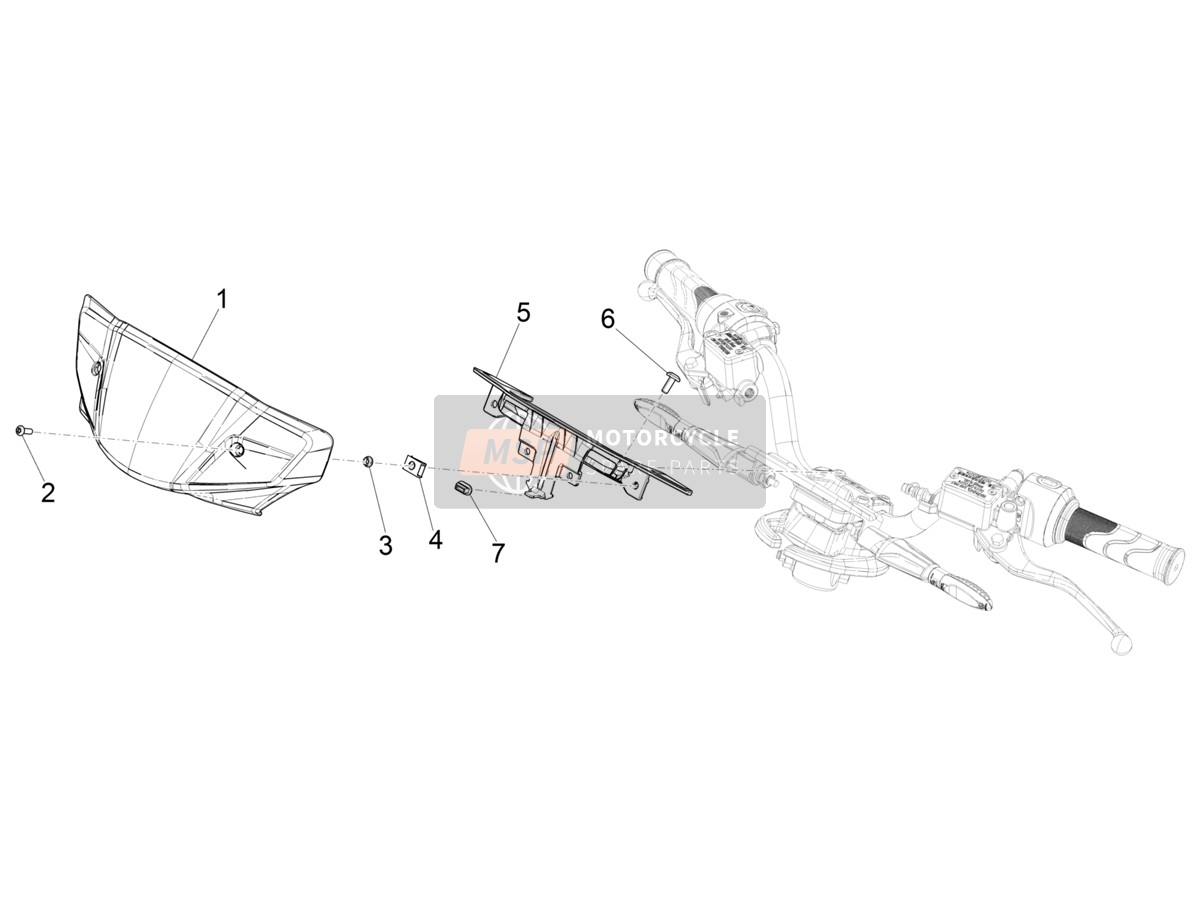 Coprimanubri