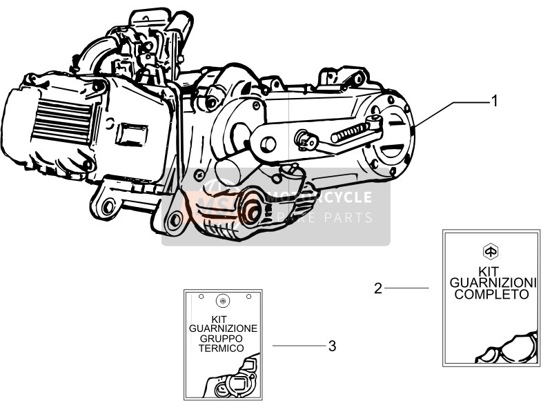 Assemblage du moteur