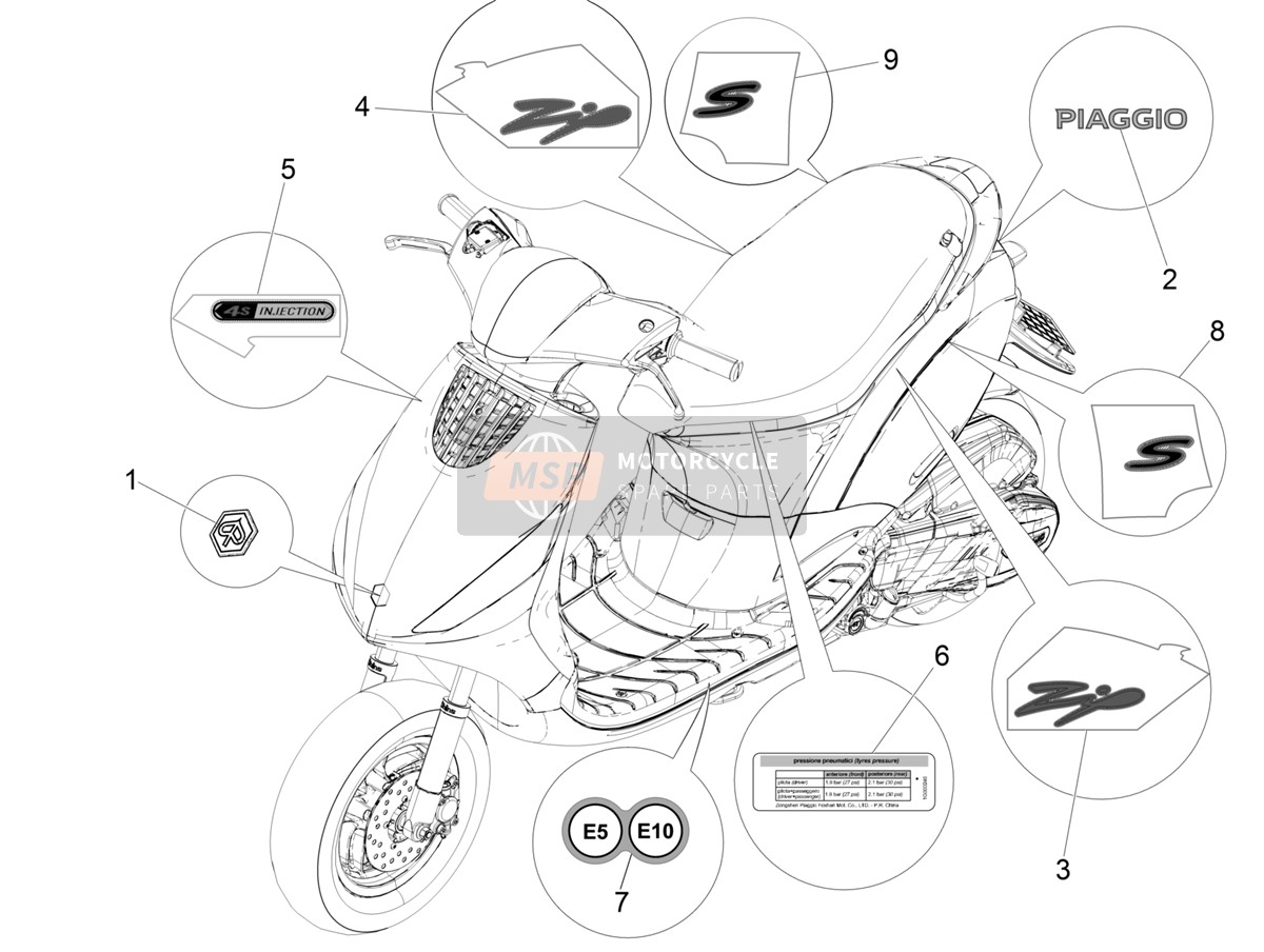 2H003412000A1, S Sticker Right, Piaggio, 0