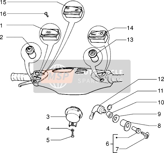 Dispositivi elettrici (2)