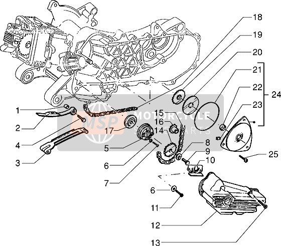 Pump Group - Oil Pan