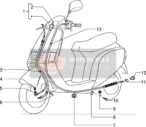 Transmissies (2)