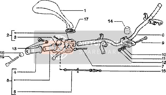 Handlebars Component Parts