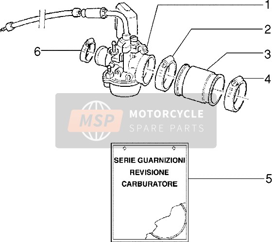 Carburateur