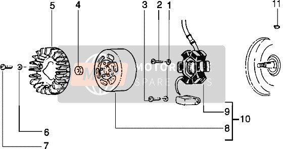 Flywheel Magnets