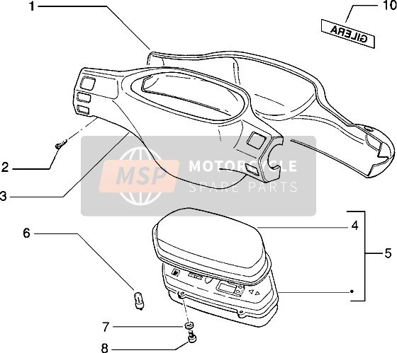 Speedometers kms - Handlebar Covers