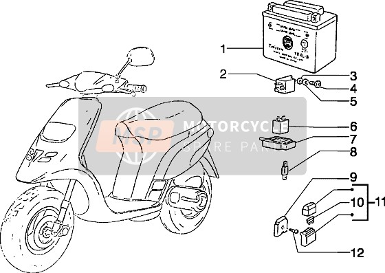 Dispositivi elettrici (3)