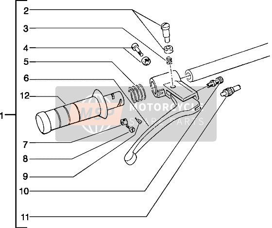 Handlebars Component Parts