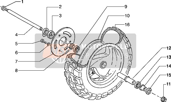 Roue avant