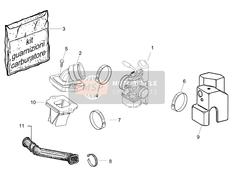 Carburatore, Assemblaggio - Union Pipe