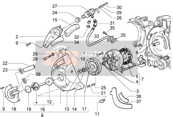 Flywheel Magnets