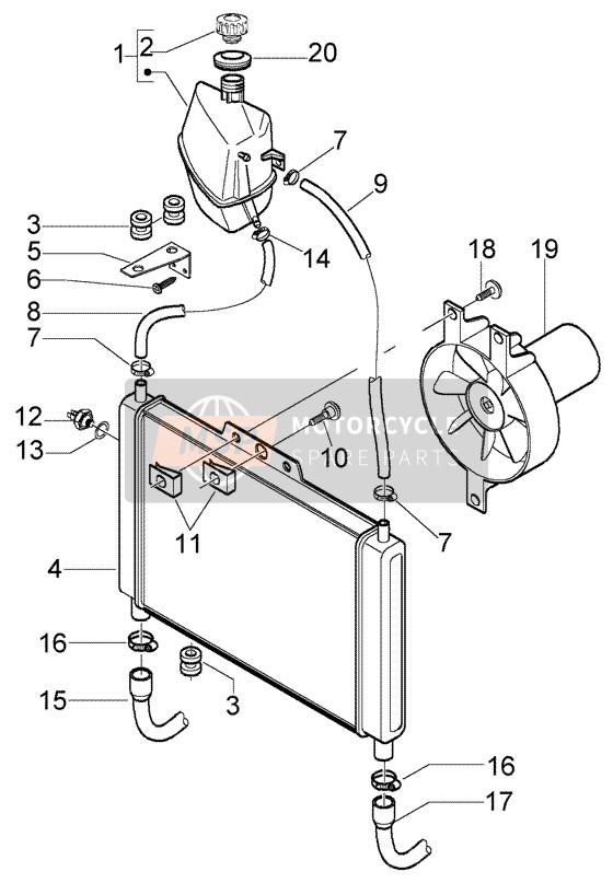 Sistema de refrigeración