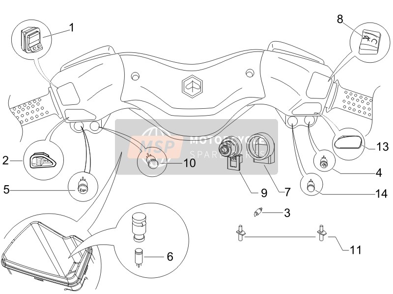 Selectors - Switches - Buttons