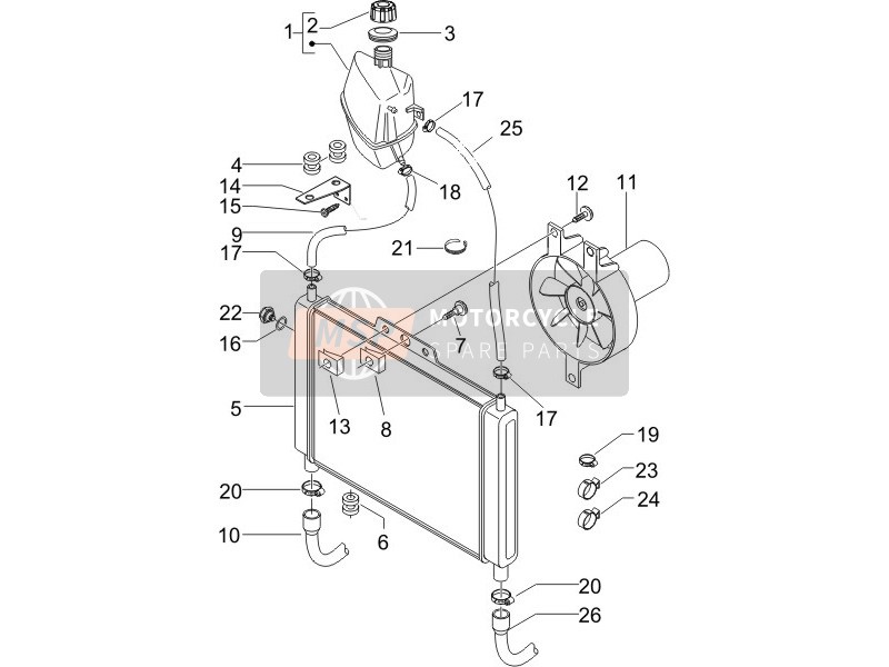 Sistema de refrigeración