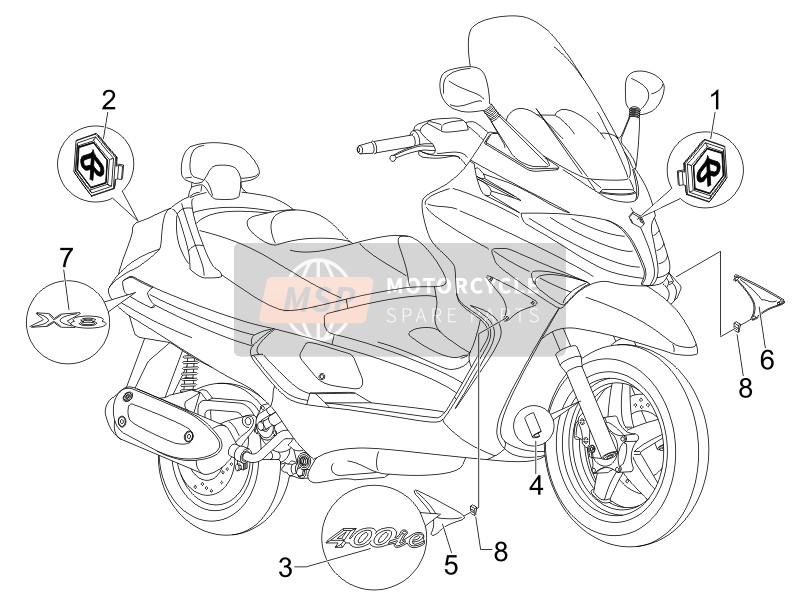 Piaggio X8 400 ie Euro 3 (UK) 2007 Labels - Emblemen voor een 2007 Piaggio X8 400 ie Euro 3 (UK)