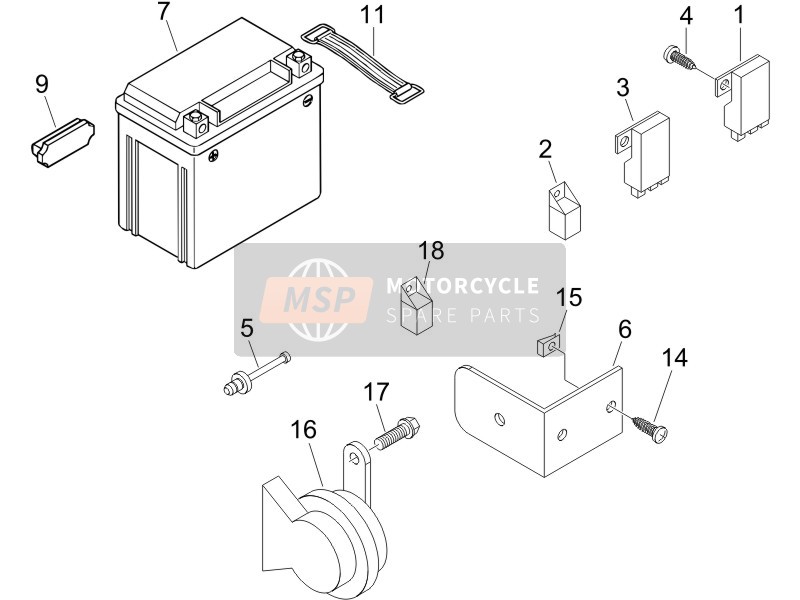 Interruttori del telecomando - Batteria - Corno