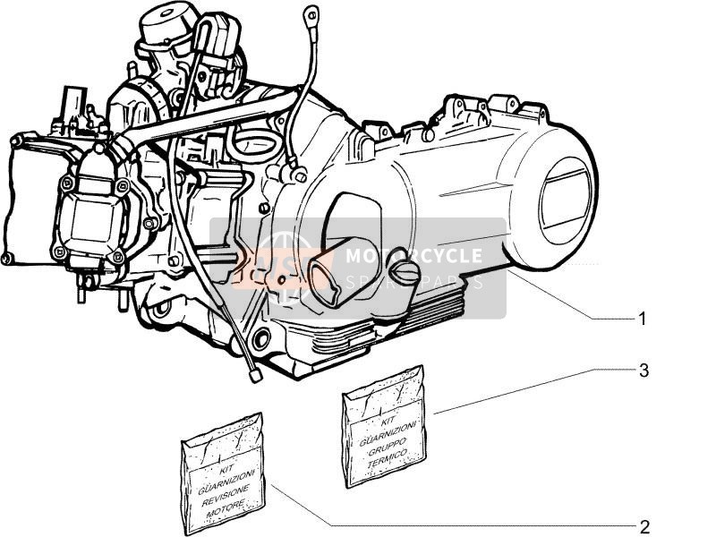 Moteur, Assemblée