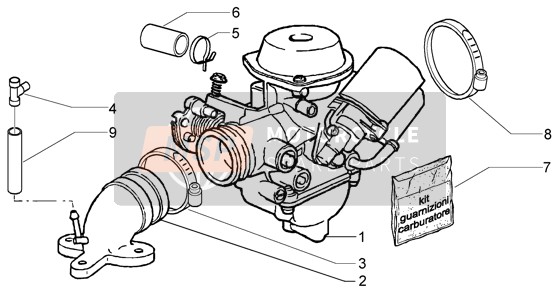 Carburettor