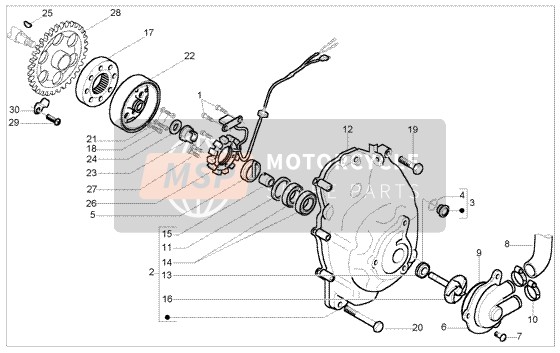 Flywheel Magnets