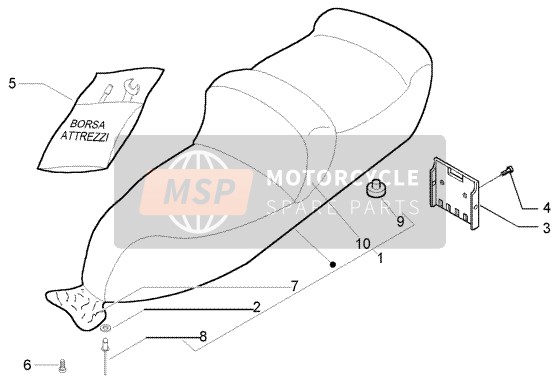 Selle - Kit d'outils