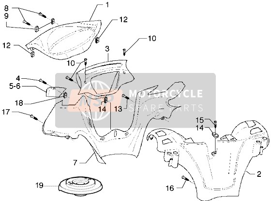 Handlebars Covers