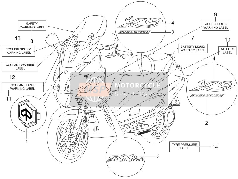 Piaggio X9 500 Evolution (USA) 2007 Platten - Embleme für ein 2007 Piaggio X9 500 Evolution (USA)