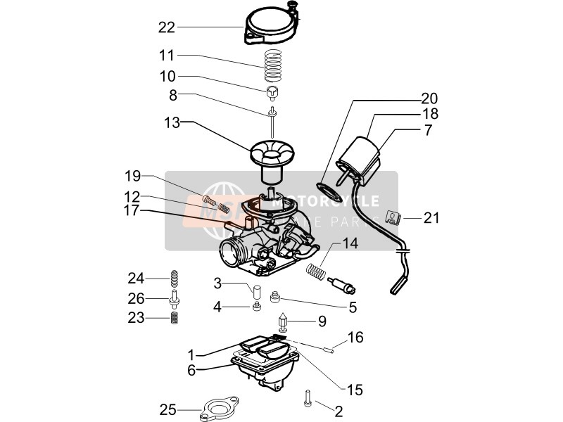 Carburettor'S Components