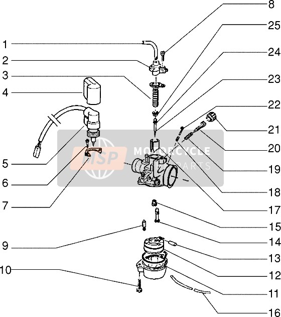 Carburettor (2)