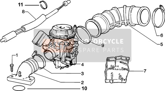 Carburettor