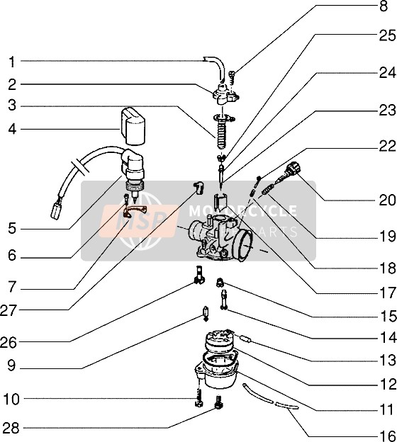 Carburateur (2)