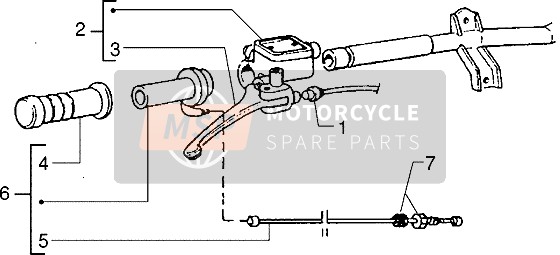 Handlebars Component Parts