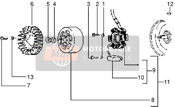 Flywheel Magnets