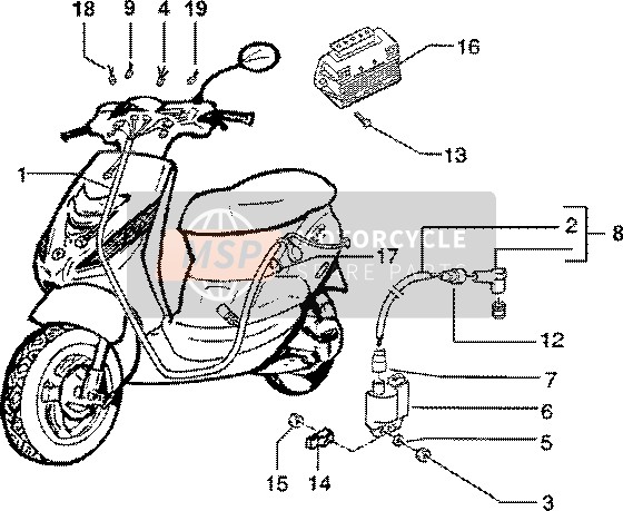 Piaggio Zip SP 50 1997 Elektrische Geräte (2) für ein 1997 Piaggio Zip SP 50