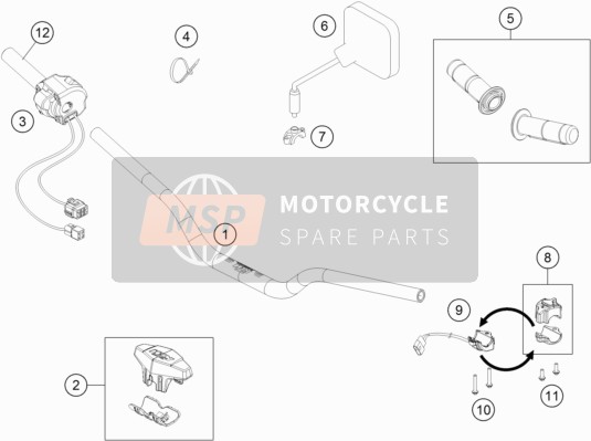 thumbnail image 2 of 77202002144 Black Handlebar Pads Bar Pad Fit For KTM Taiwan 2 of 11