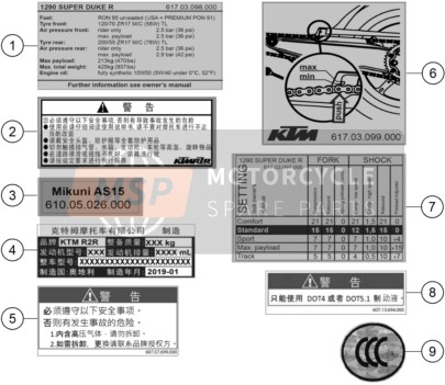 KTM KTMR2R 1290 SUPER DUKE R 2022 Etiqueta de información técnica para un 2022 KTM KTMR2R 1290 SUPER DUKE R