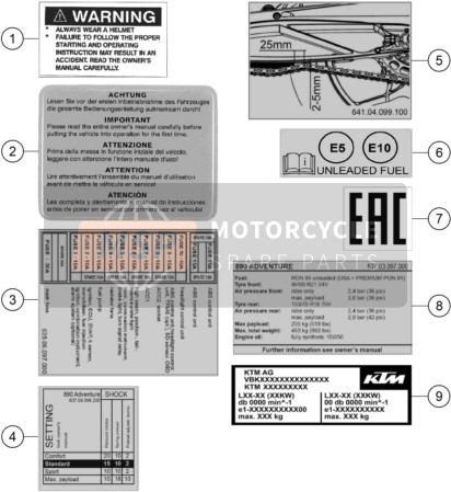 KTM 890 ADVENTURE L, orange 2023  Technic Information Sticker for a 2023 KTM 890 ADVENTURE L, orange
