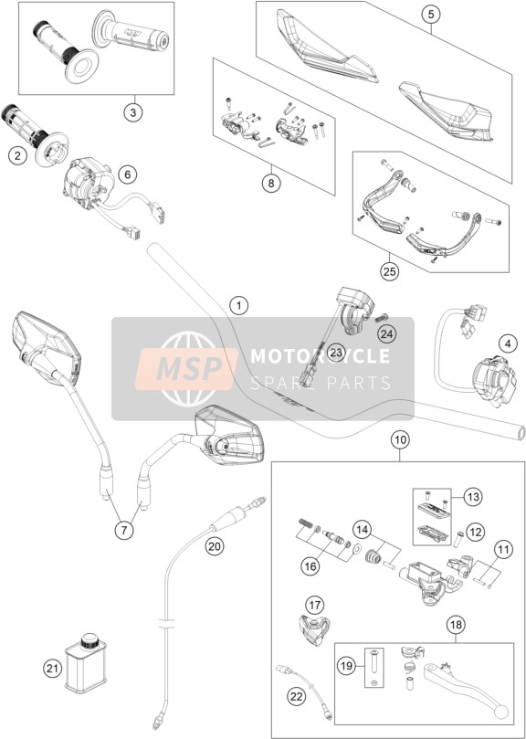 KTM 690 SMC R, Europe 2021 Manubrio, Controlli per un 2021 KTM 690 SMC R, Europe