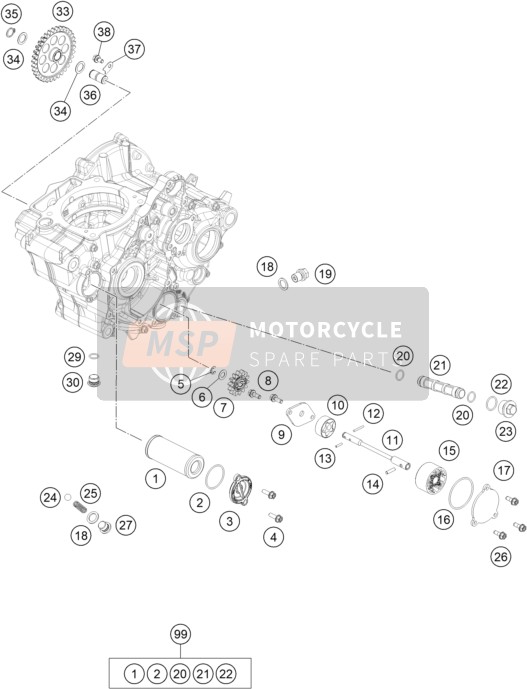 KTM 250 SX-F 2023 Système de lubrification pour un 2023 KTM 250 SX-F