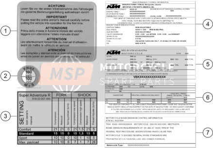 63003596000, Label M+S V-LIMIT           07, KTM, 1