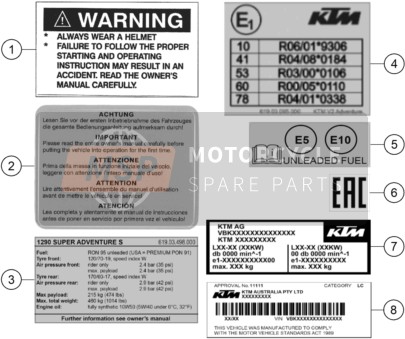 KTM 1290 SUPER ADVENTURE S, grey 2023  Technic Information Sticker 2 for a 2023 KTM 1290 SUPER ADVENTURE S, grey