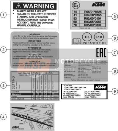 Technische Informatie Sticker