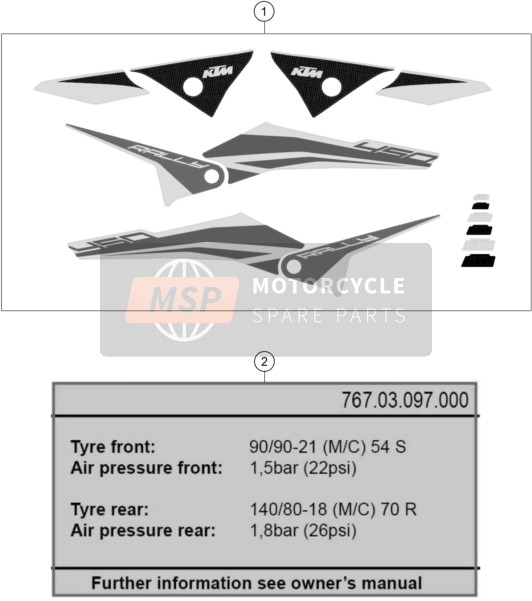 KTM KTM 450 RALLY REPLICA 2023 DECAL for a 2023 KTM KTM 450 RALLY REPLICA