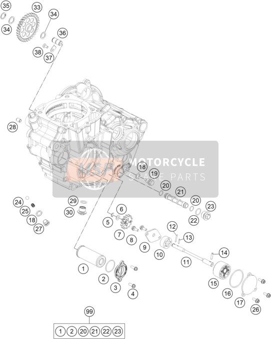 KTM 450 SMR 2023 Sistema de lubricación 2 para un 2023 KTM 450 SMR